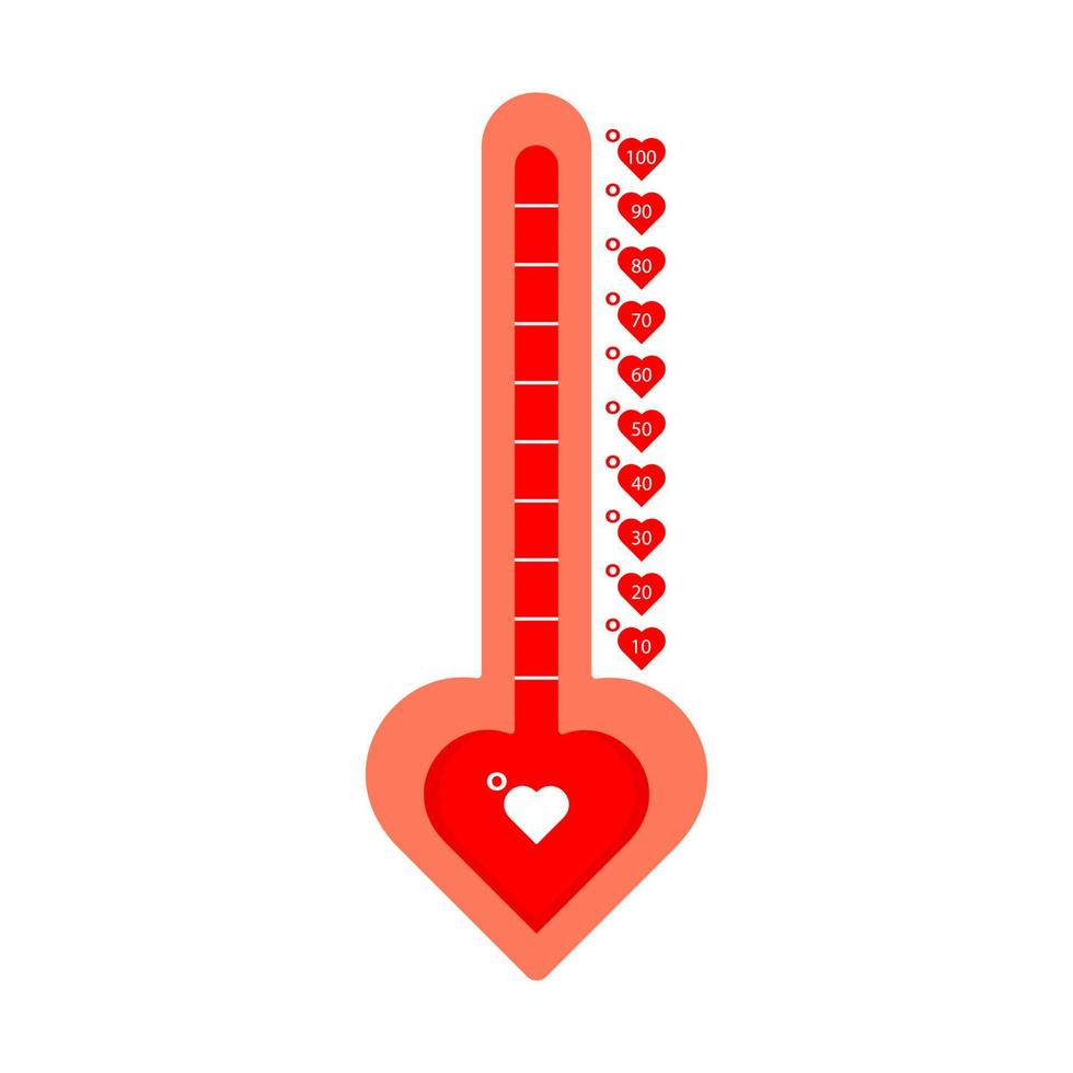 Love thermometer. Valentine's Day card element in simple flat style. Vector illustration.