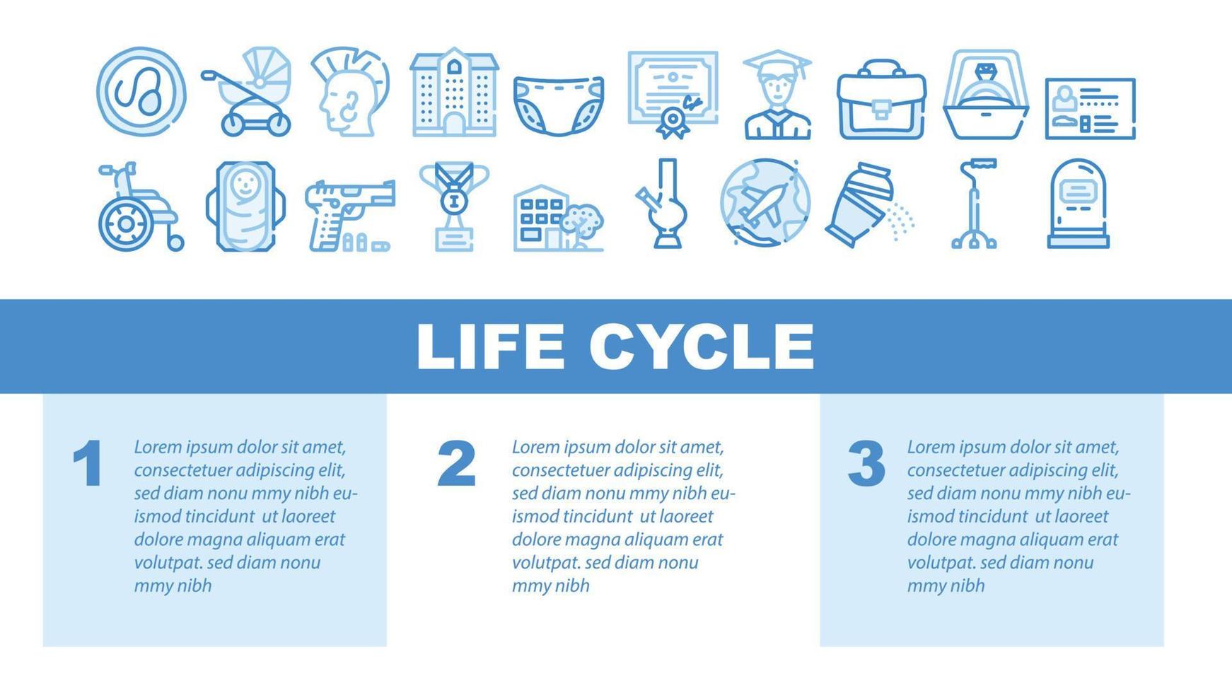 vector de encabezado de aterrizaje de personas de ciclo de vida