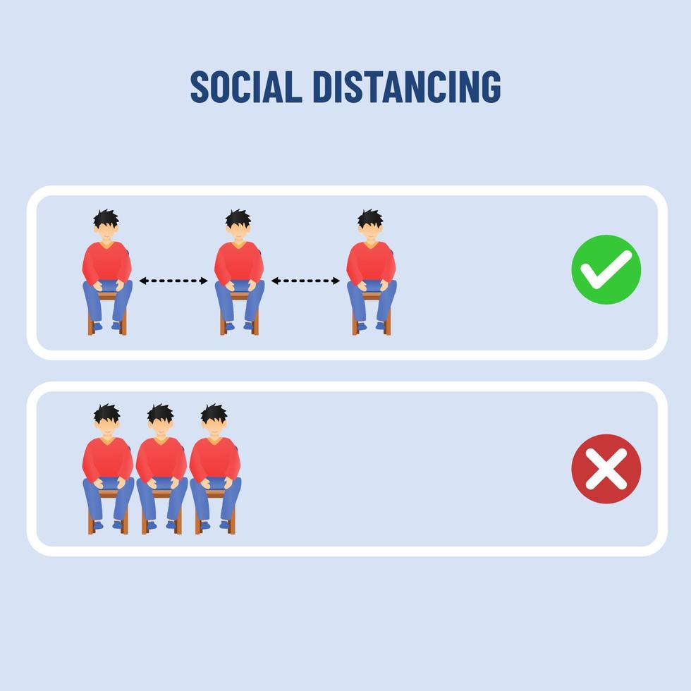 Social distancing, keep distance in public society people to protect from COVID-19 coronavirus outbreak spreading concept. Man sitting in the chair keep distance away vector