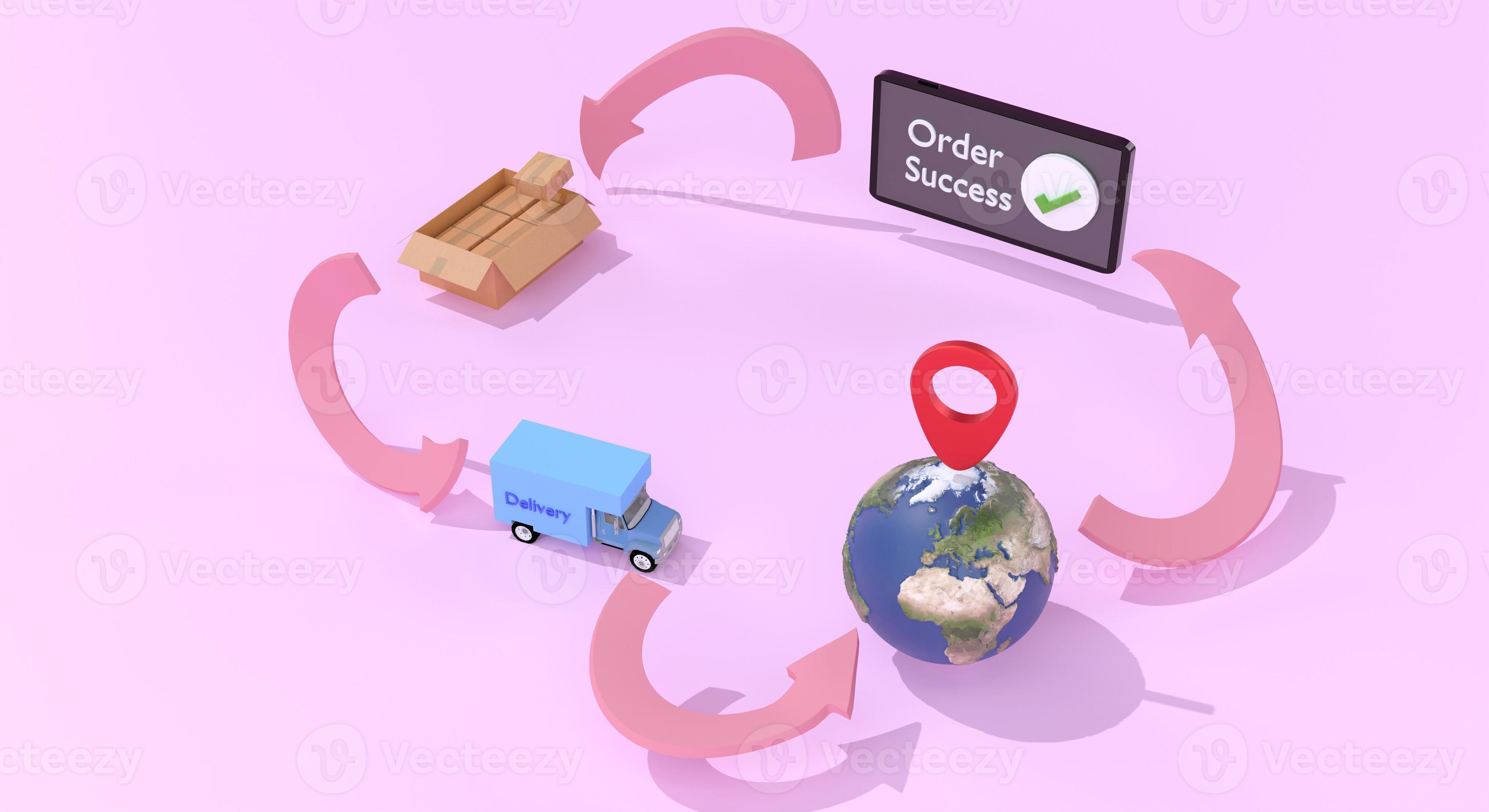 3D rendering cycle of delivery product until send to customer 8009934 Stock Photo at Vecteezy