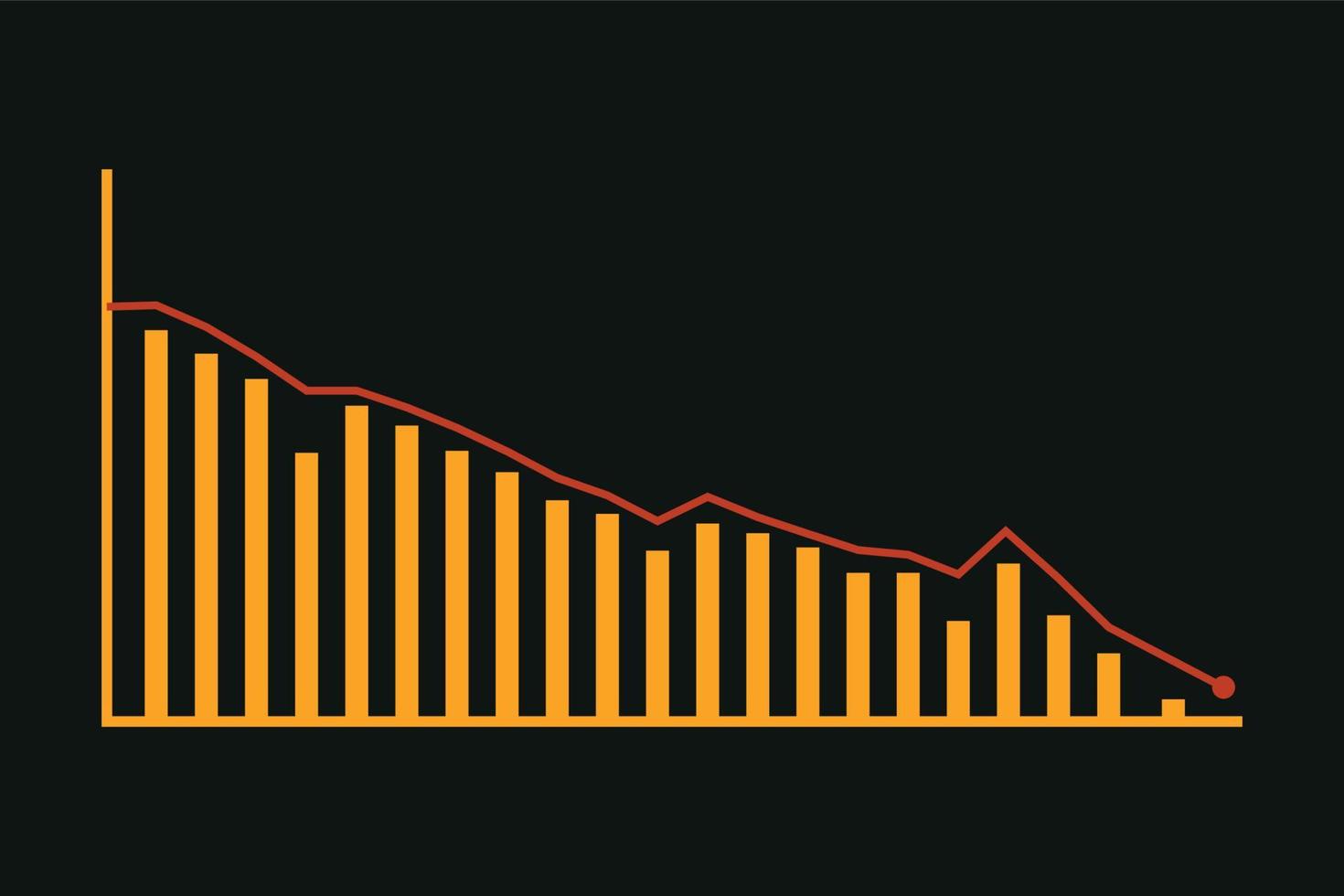 proyecto de pérdida de negocios con un diagrama sobre fondo oscuro. gráfico infográfico amarillo y rojo para la crisis financiera o el concepto de pérdida de negocios. vector gráfico de crisis de ahogamiento y quiebra de ganancias.