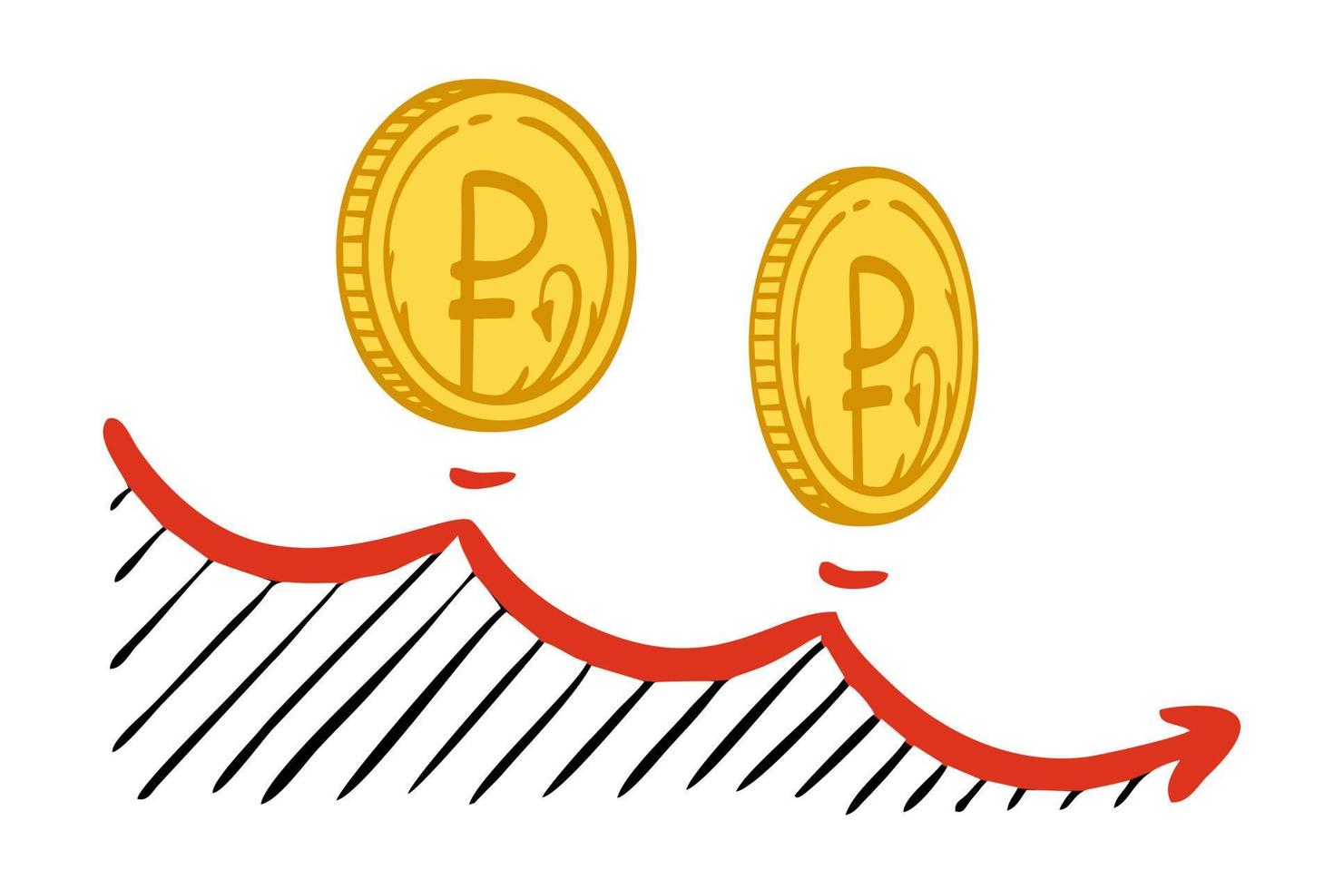 el gráfico de crecimiento y caída del rublo ruso. moneda rusa sobre un fondo blanco. ilustración vectorial de un garabato. vector