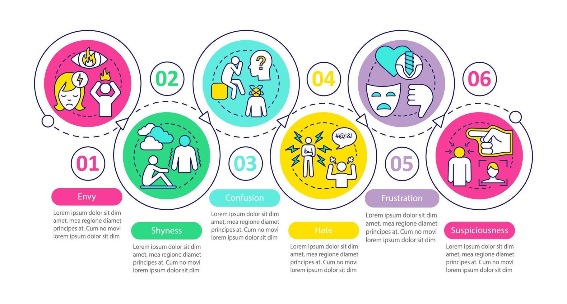 plantilla infográfica vectorial de emociones negativas. elementos de diseño de presentación de negocios. falta de confianza. visualización de datos con seis pasos y opciones. gráfico de línea de tiempo del proceso. diseño de flujo de trabajo vector