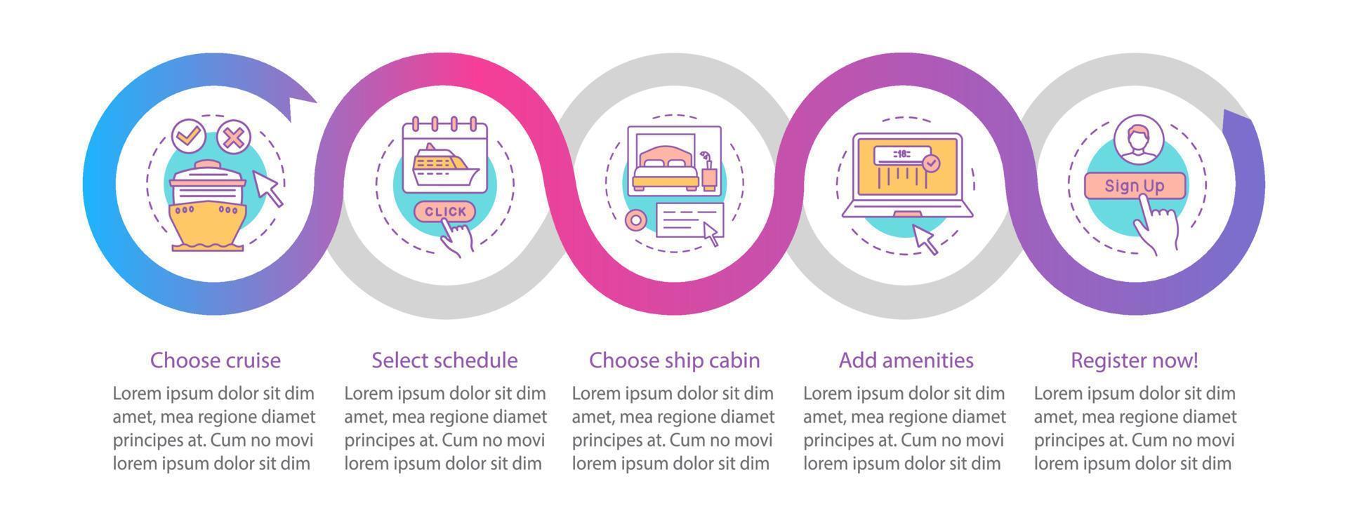 Plantilla de infografía vectorial de reserva de cruceros en línea. elige horario, agrega amenidades. elemento de diseño de presentación de negocios. visualización de datos con pasos, opciones. gráfico de línea de tiempo del proceso. diseño de flujo de trabajo vector