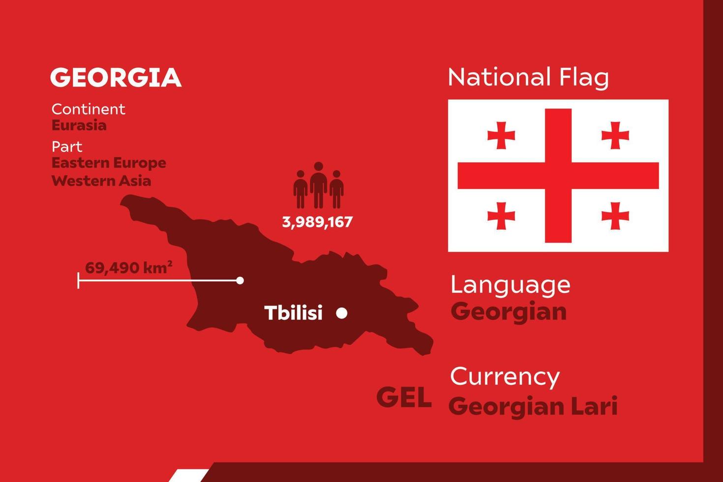 mapa infográfico de georgia vector