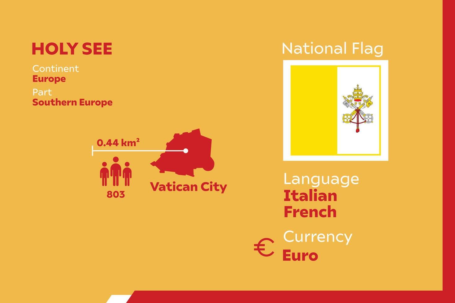 Holy See Infographic vector