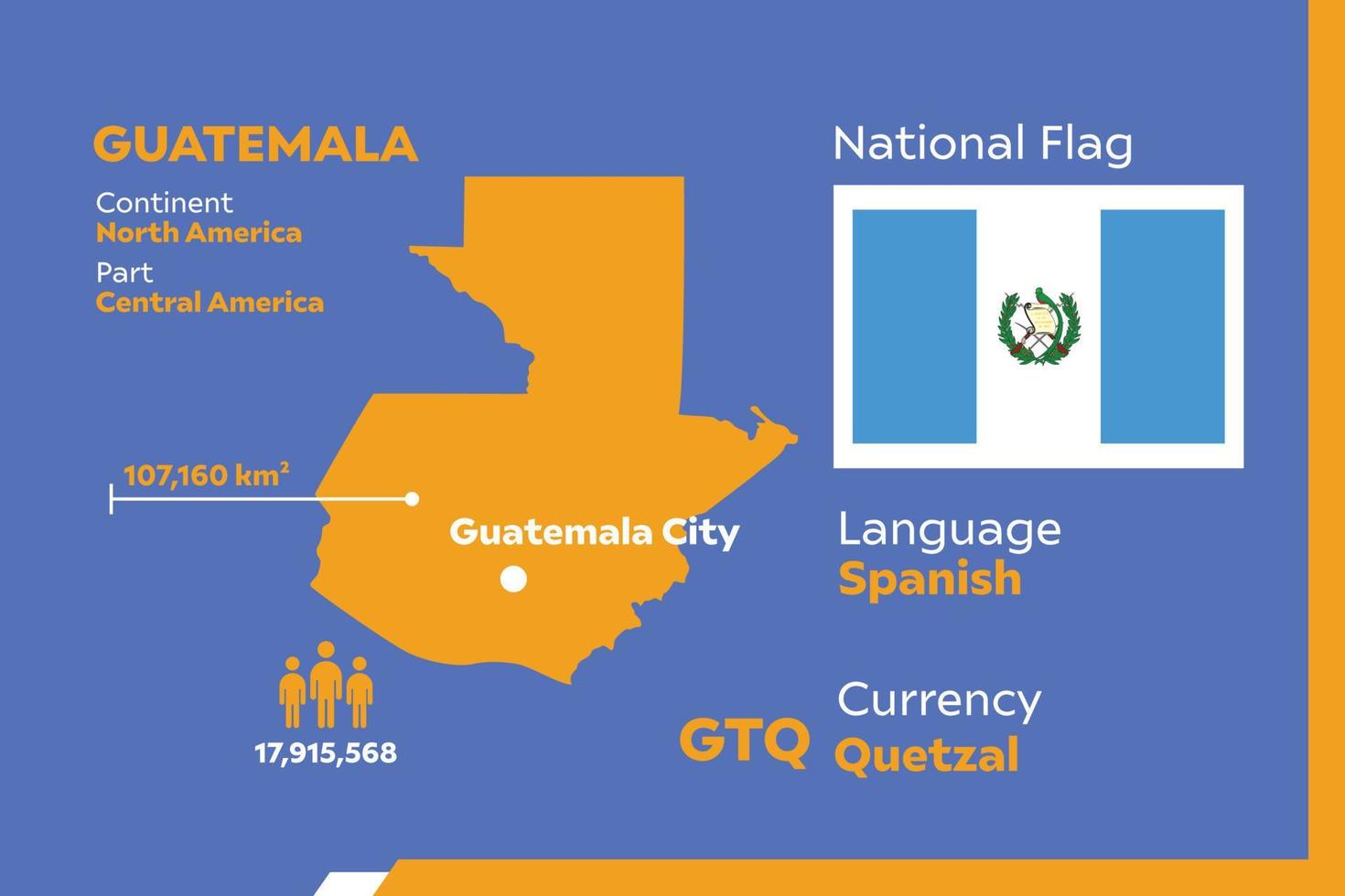 Guatemala Infographic Map vector