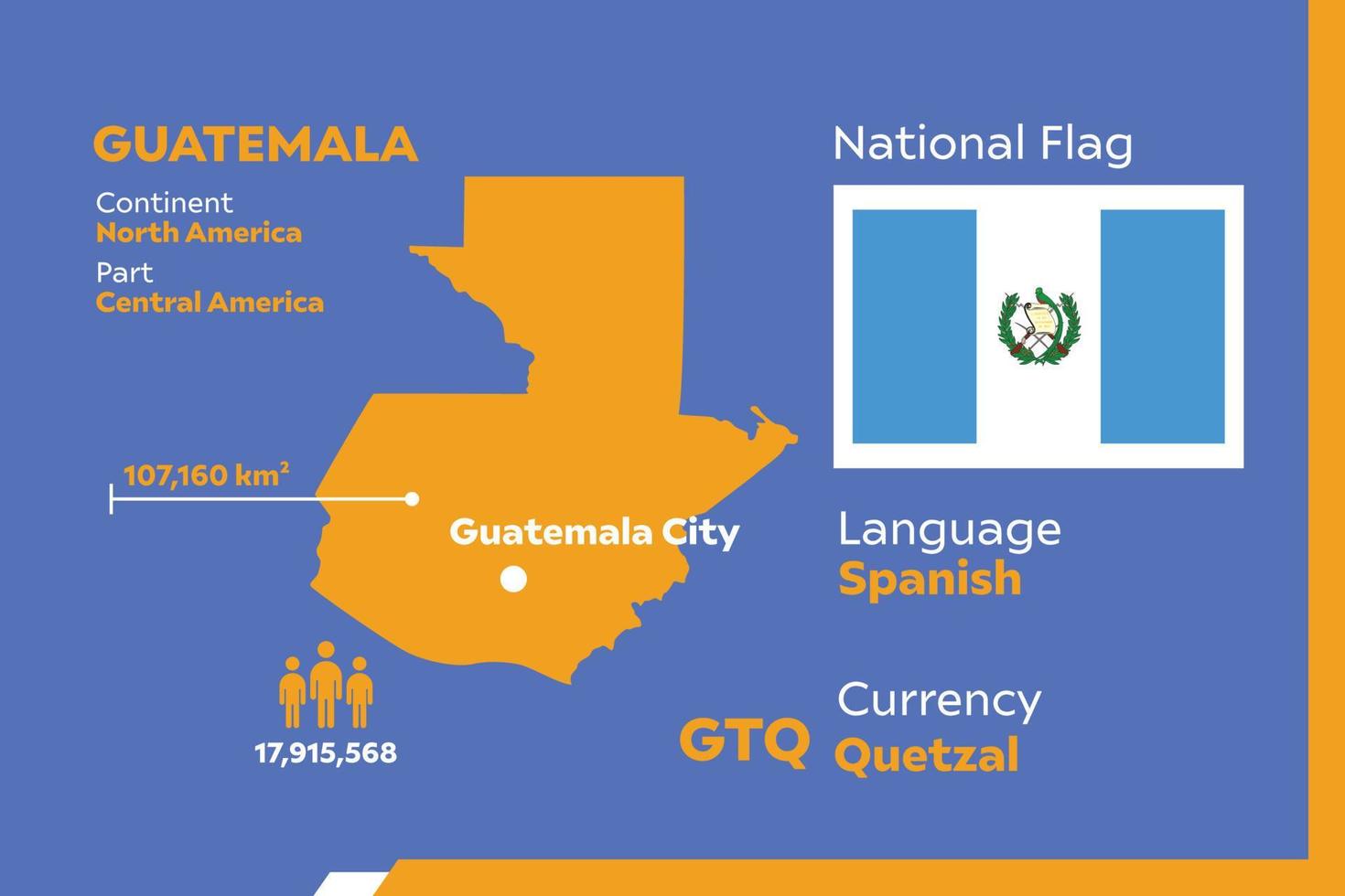 mapa infografico de guatemala vector