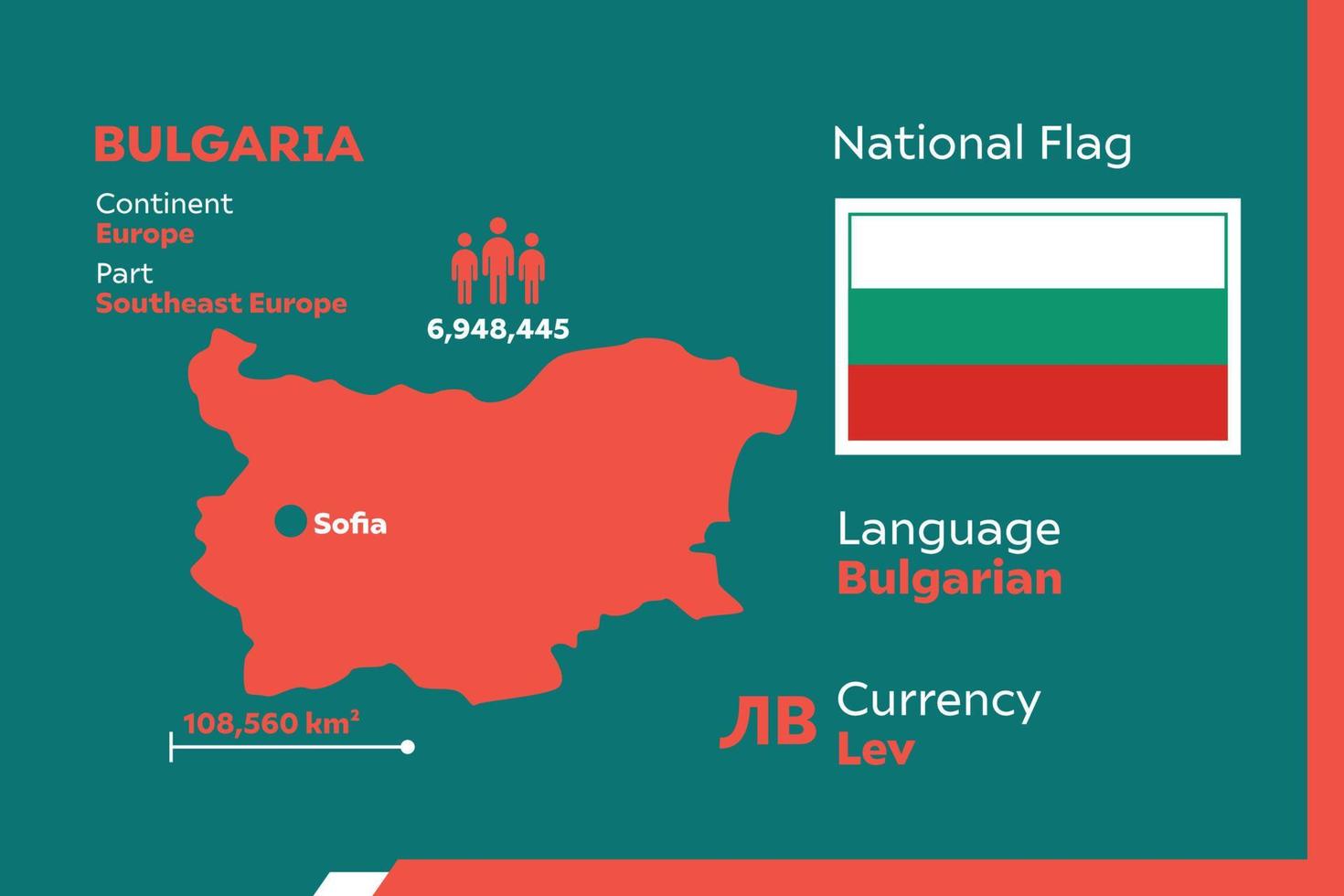 mapa infográfico de bulgaria vector