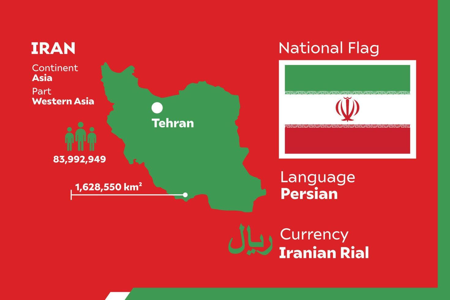 Irán mapa infográfico vector