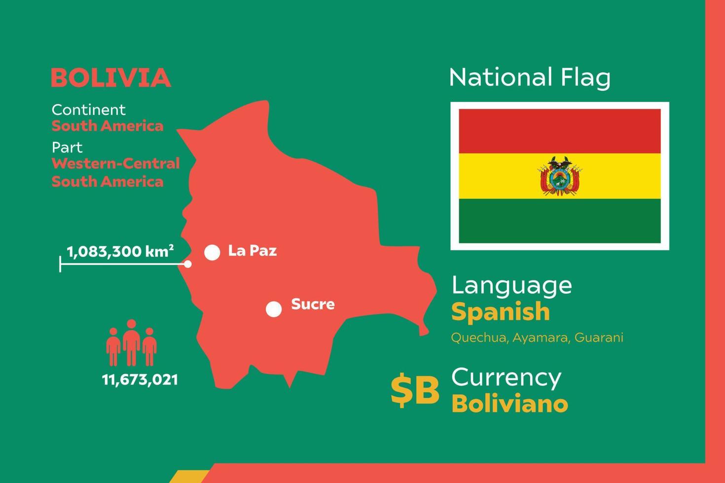 Bolivia Infographic Map vector