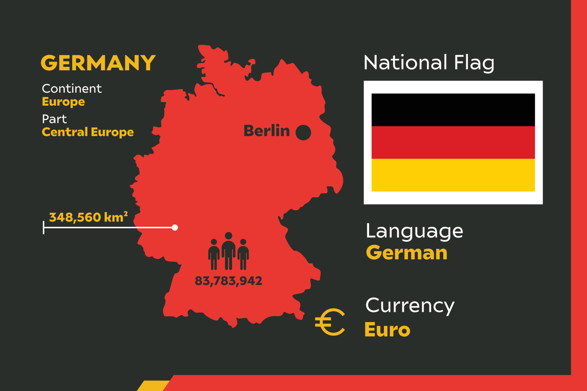 Germany Infographic Map 8021135 Vector Art at Vecteezy