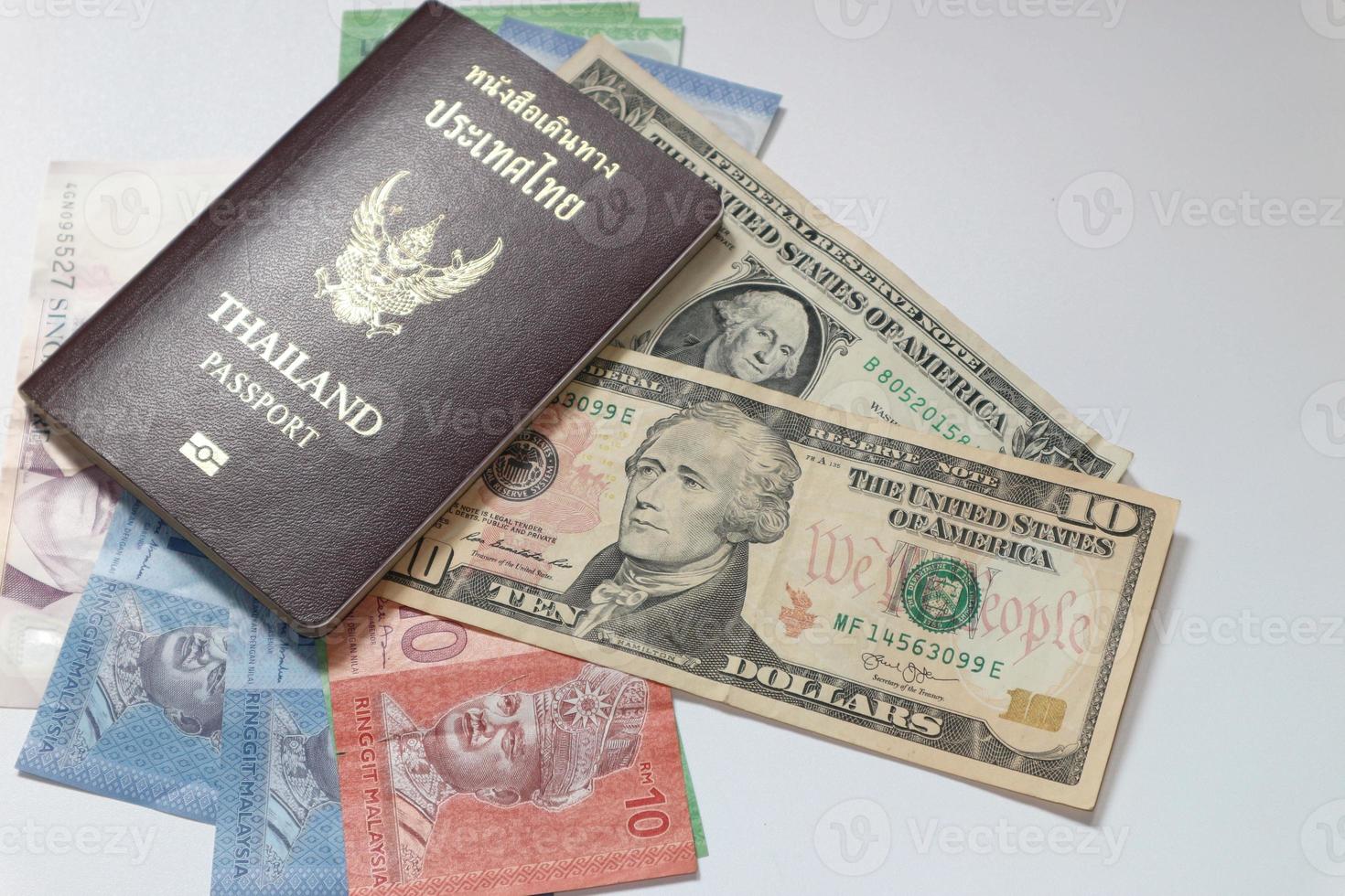 Thailand passport on mixed currency banknotes,yen,dollar,baht inflation currency concept. photo