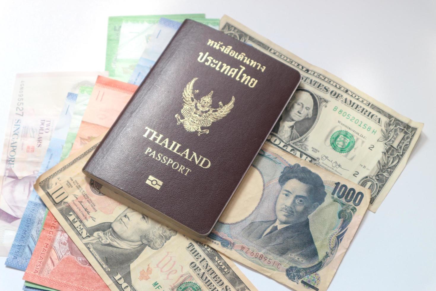 Thailand passport on mixed currency banknotes,yen,dollar,baht inflation currency concept. photo