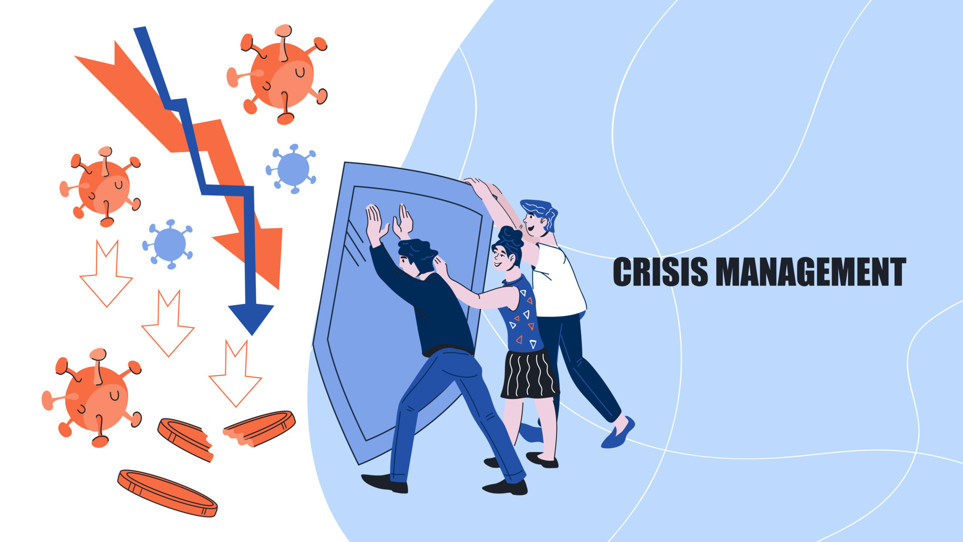 Crisis management amid financial difficulties caused by coronavirus