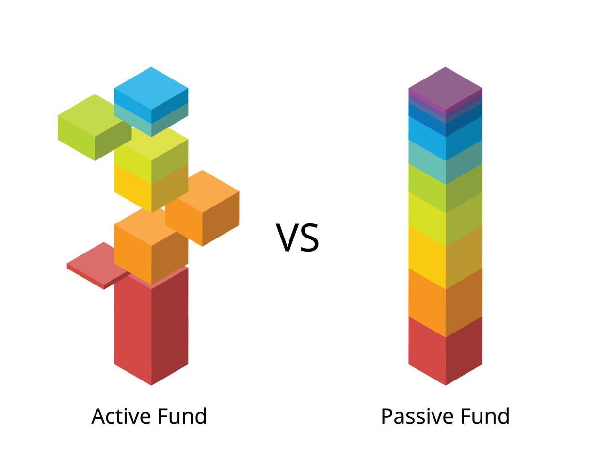 passive fund or index fund compare with active fund for investment strategy on stock market vector