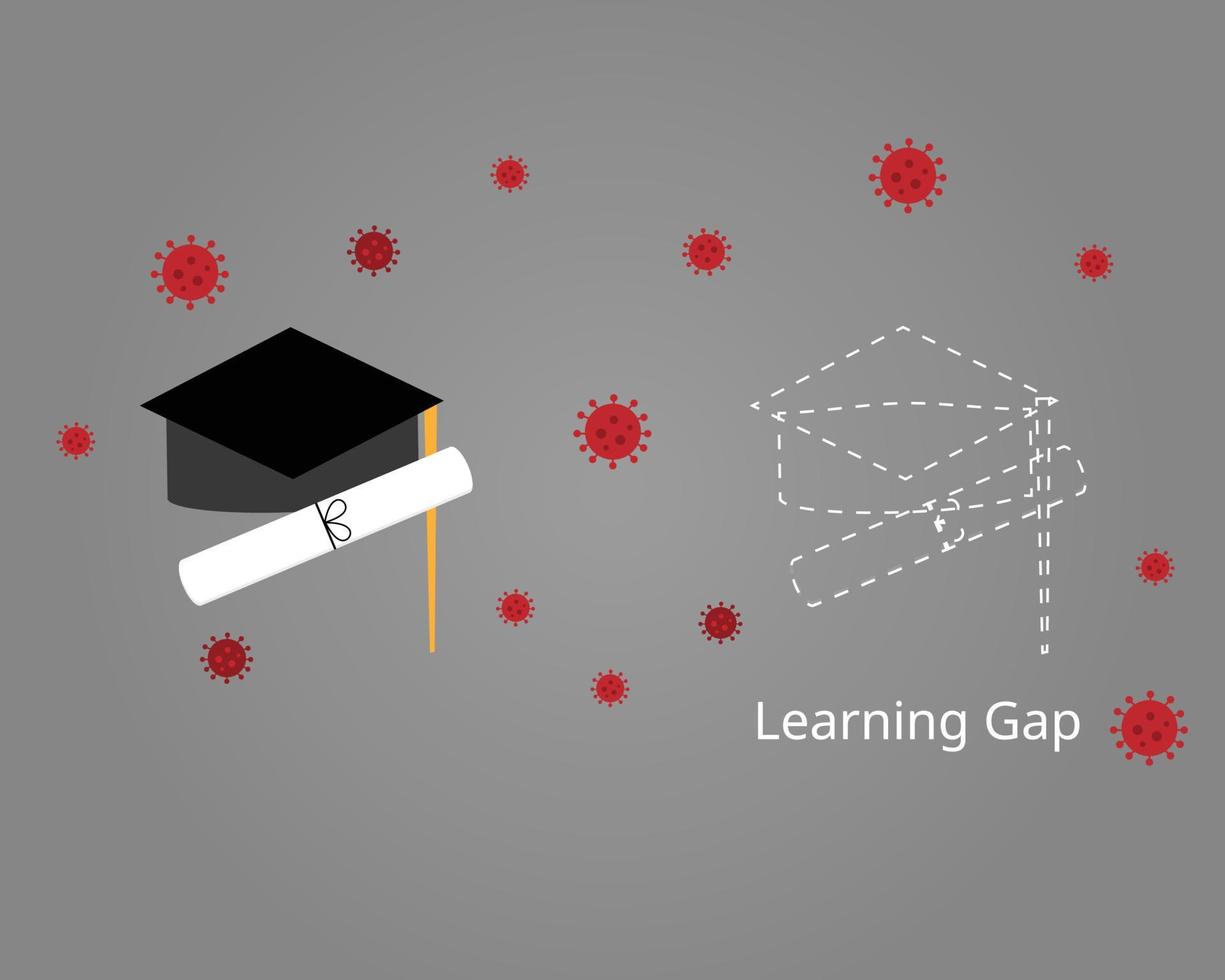 learning gap is the difference between what a student is expected to have learned and what they have actually learned during covid19 situation vector