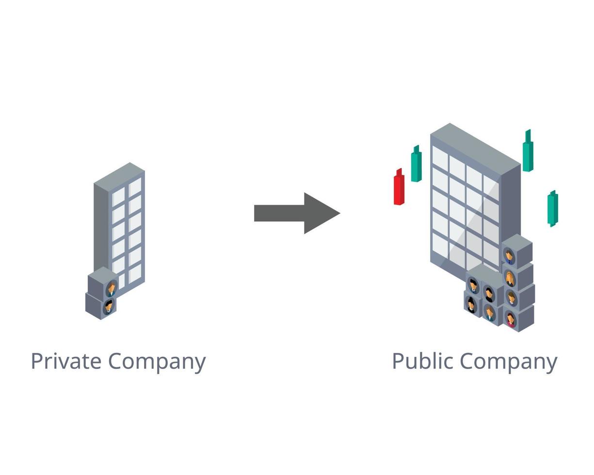 private company turn to public company and sell shares to public for stock exchange vector