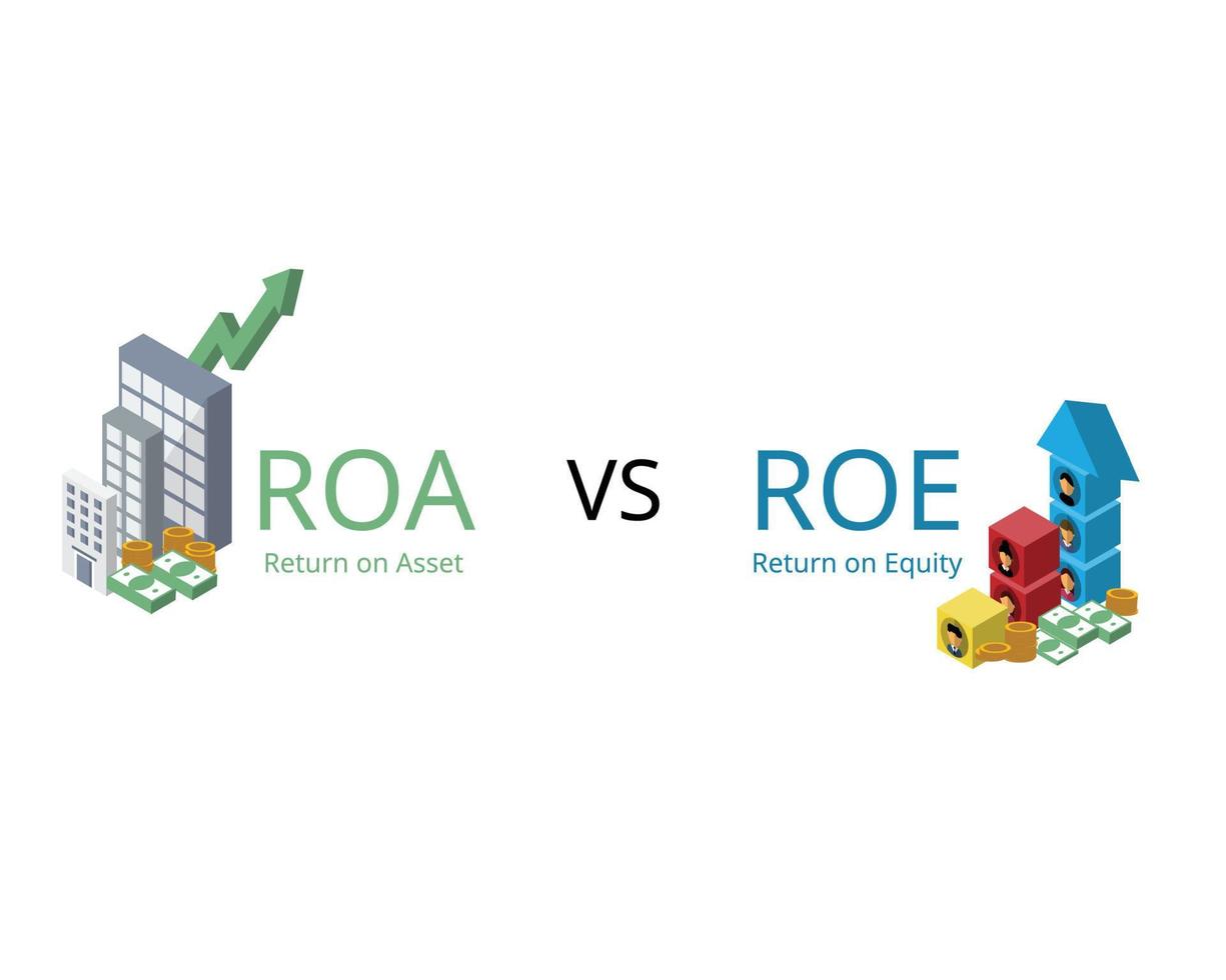 Return on equity or ROE and return on assets or ROA are two key measures to determine how efficient a company is at generating profits vector