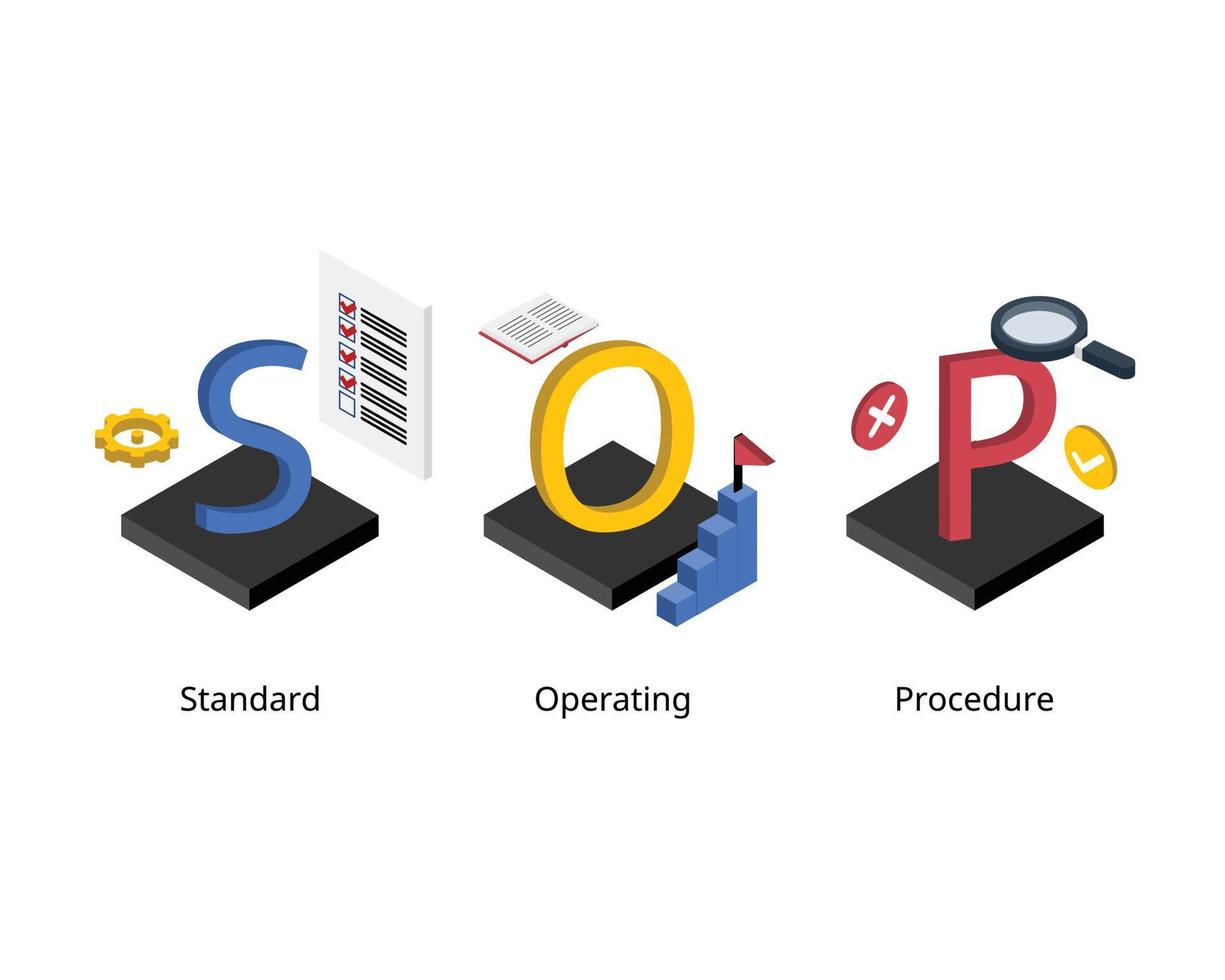 standard operating procedure or SOP is a set of step by step instructions compiled by an organization to help workers carry out routine operations vector