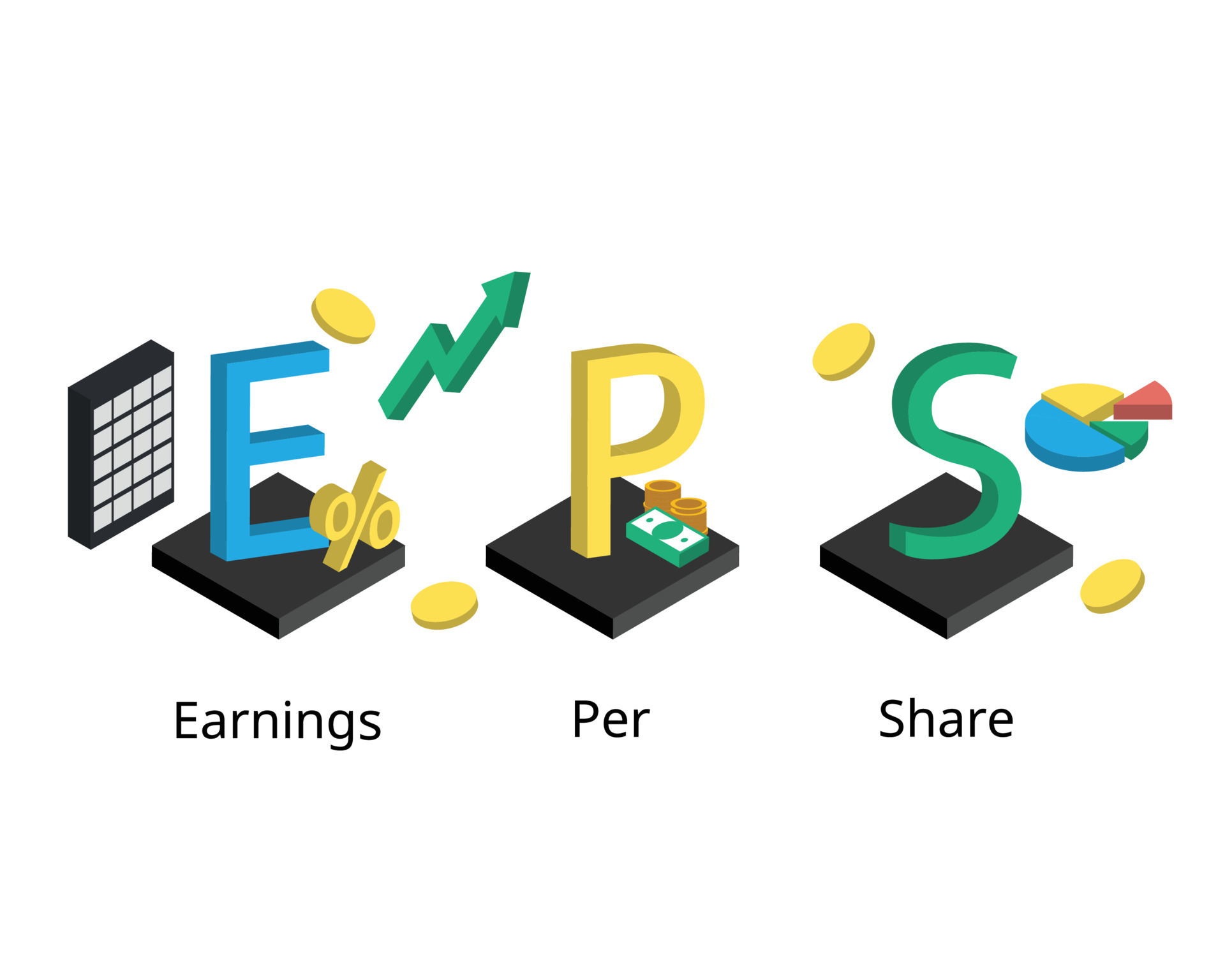 Earnings per share or EPS is a company net profit divided by the number