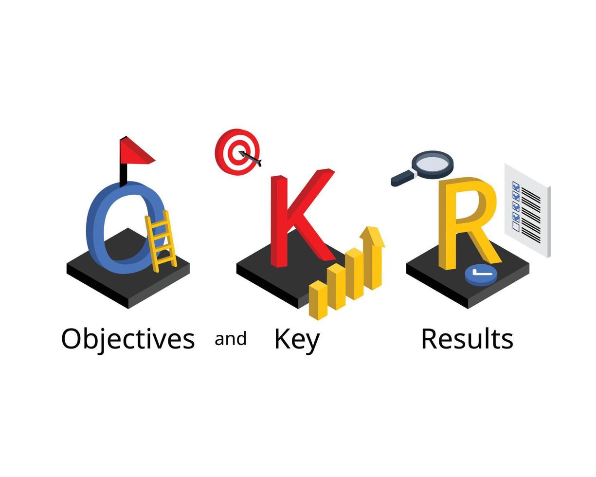 OKR for objective and key result is a goal-setting methodology used by teams and individuals to set challenging, ambitious goals with measurable results vector