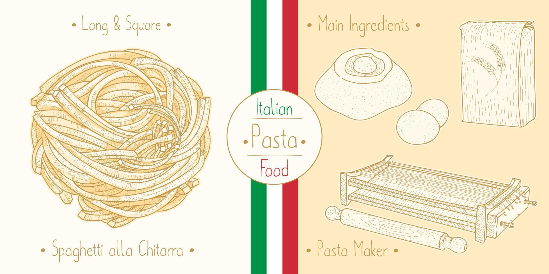 cocinar comida italiana spaghetti chitarra, también conocida como pasta cuadrada tonnarelli e ingredientes principales y equipos para hacer pasta, dibujar ilustraciones en estilo antiguo vector