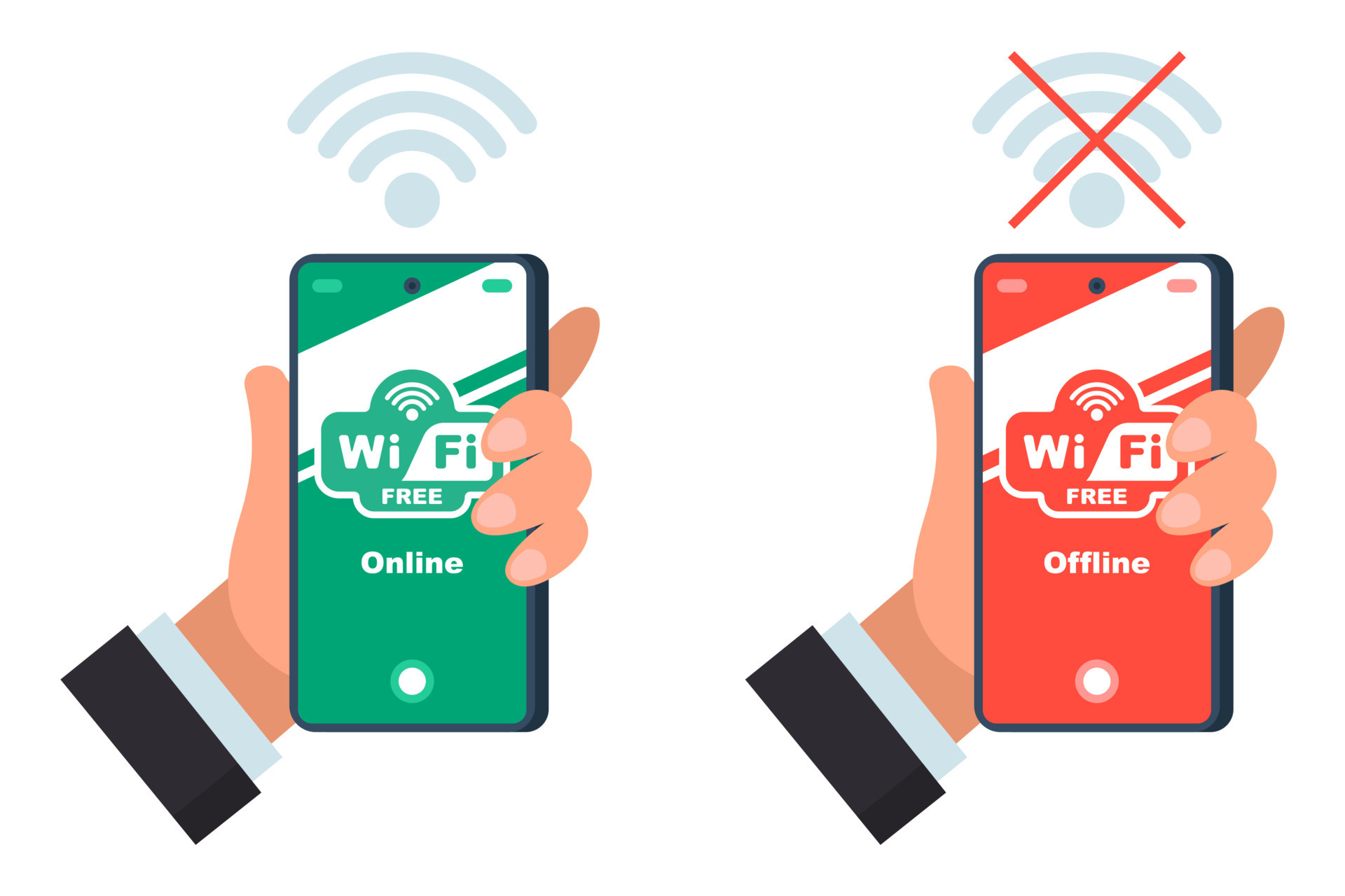 phone is connected to wifi. without access. free in
