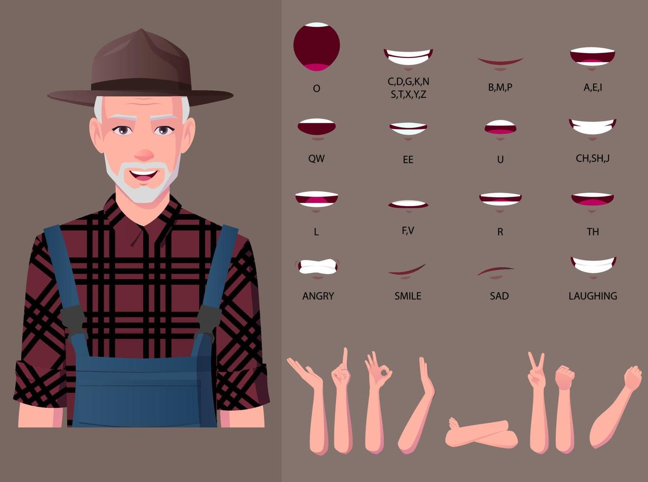 Farmer With Gray Hair Character Mouth Animation And Lip Sync With Various Hand Gestures Premium Vector