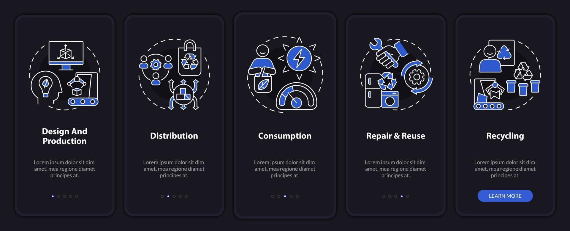 Circular economy implementation night mode onboarding mobile app screen. Walkthrough 5 steps graphic instructions pages with linear concepts. UI, UX, GUI template. vector