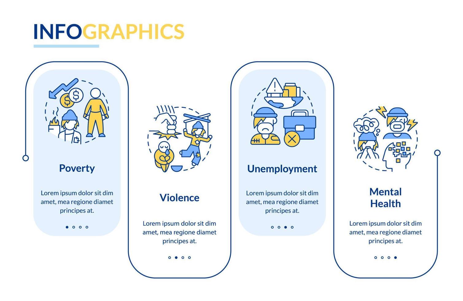 Homelessness reasons rectangle infographic template. Mental health. Data visualization with 4 steps. Process timeline info chart. Workflow layout with line icons. vector