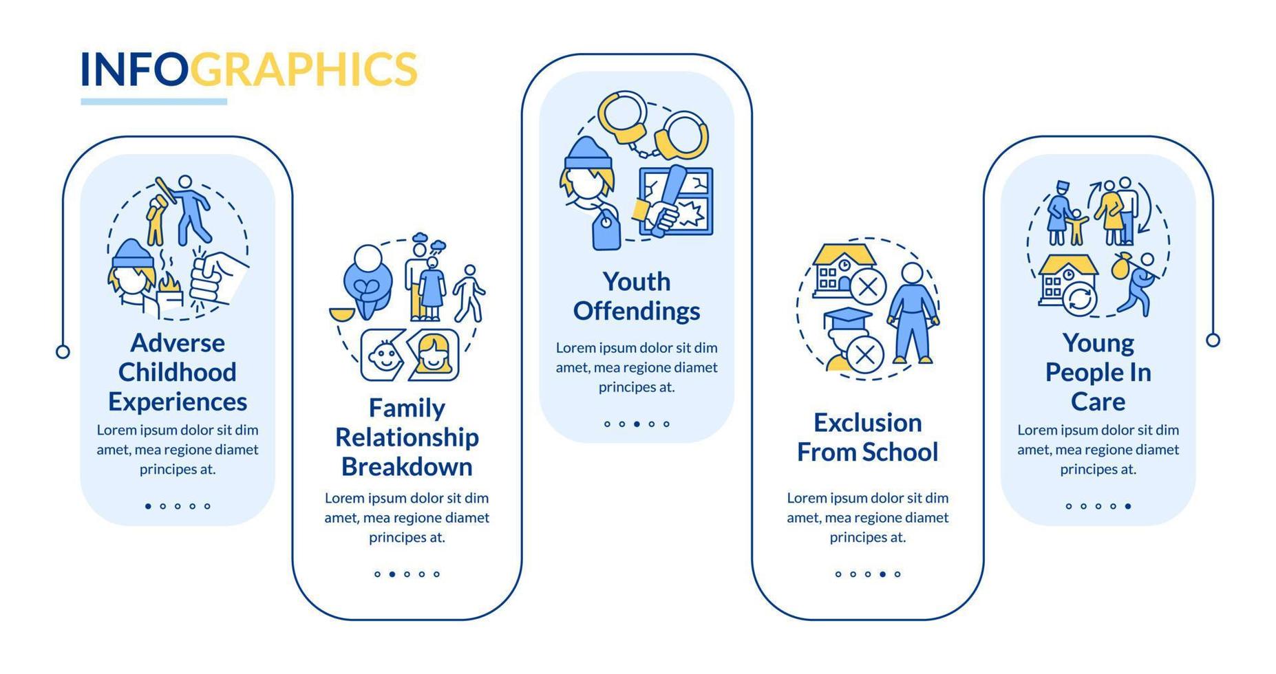 personas sin hogar entre los jóvenes plantilla infográfica rectangular. visualización de datos con 5 pasos. gráfico de información de la línea de tiempo del proceso. diseño de flujo de trabajo con iconos de línea. vector