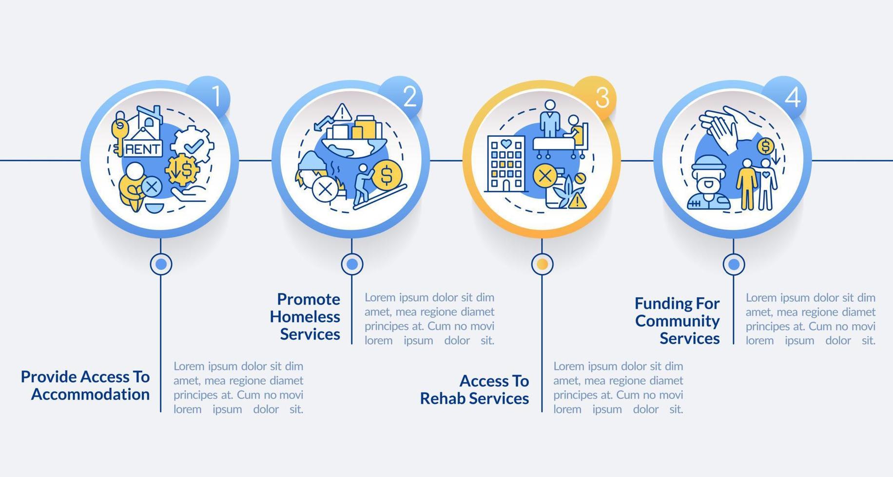 programas de apoyo del gobierno círculo plantilla infográfica. alojamiento. visualización de datos con 4 pasos. gráfico de información de la línea de tiempo del proceso. diseño de flujo de trabajo con iconos de línea. vector