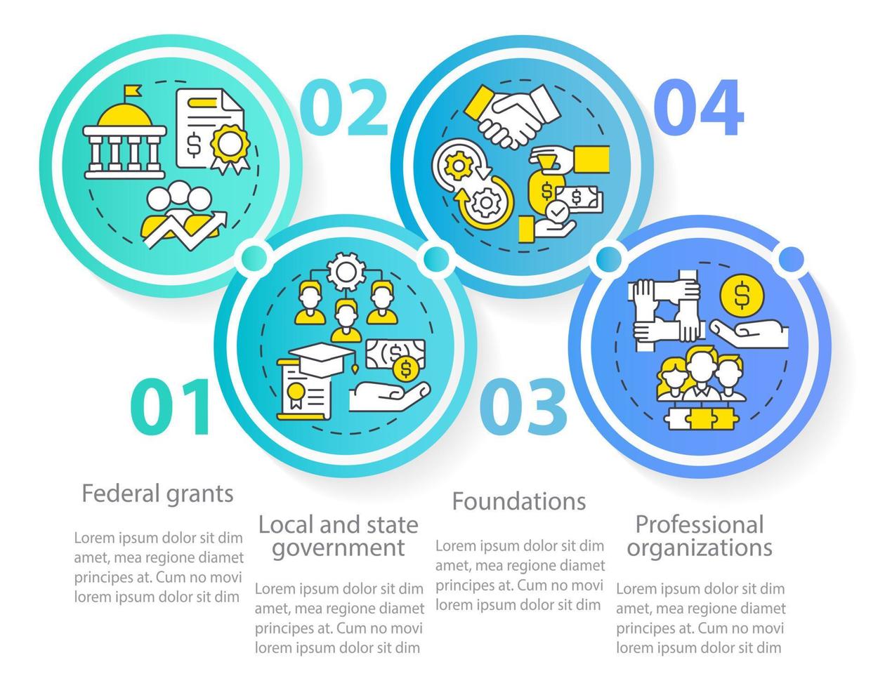 subvenciones para la plantilla infográfica del círculo de desarrollo del lugar de trabajo. trabajo de negocios visualización de datos con 4 pasos. gráfico de información de la línea de tiempo del proceso. diseño de flujo de trabajo con iconos de línea. vector