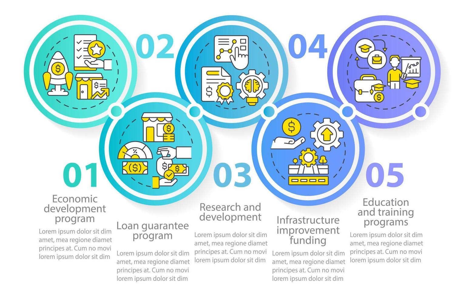 programas de ayuda para la plantilla de infografía de círculo de pequeñas empresas. visualización de datos con 5 pasos. gráfico de información de la línea de tiempo del proceso. diseño de flujo de trabajo con iconos de línea. vector