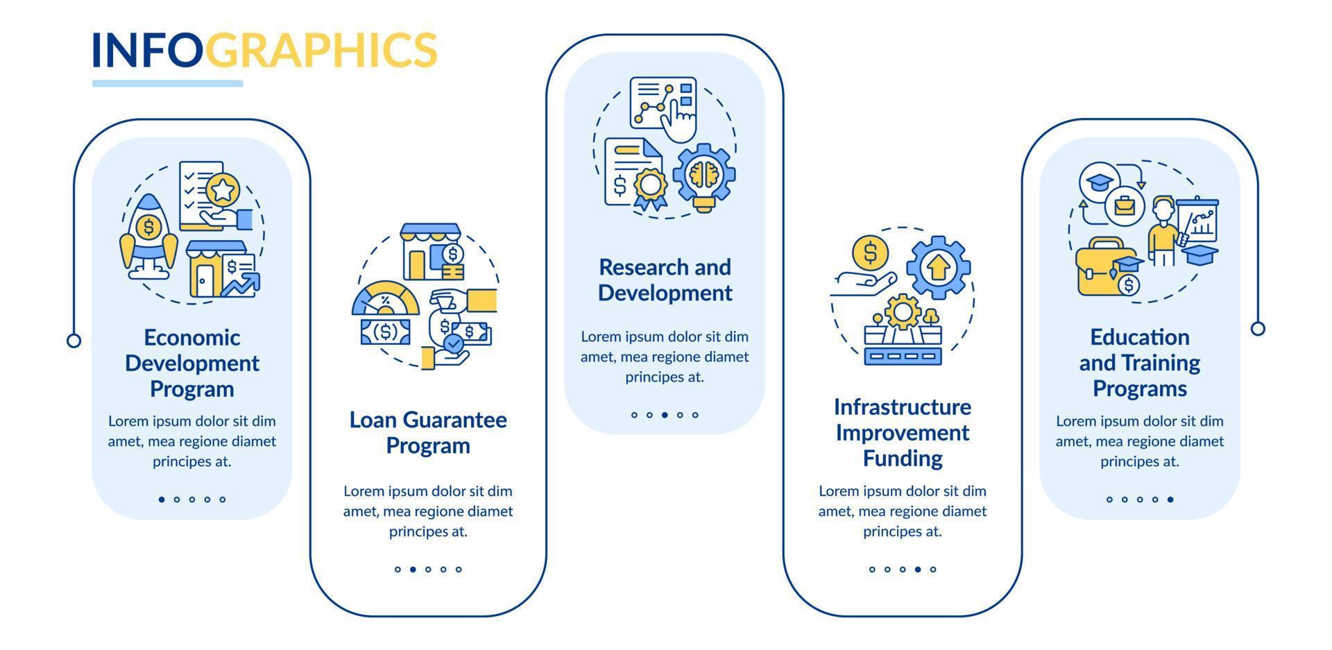 Helping programs for small business rectangle infographic template. Data visualization with 5 steps. Process timeline info chart. Workflow layout with line icons. vector