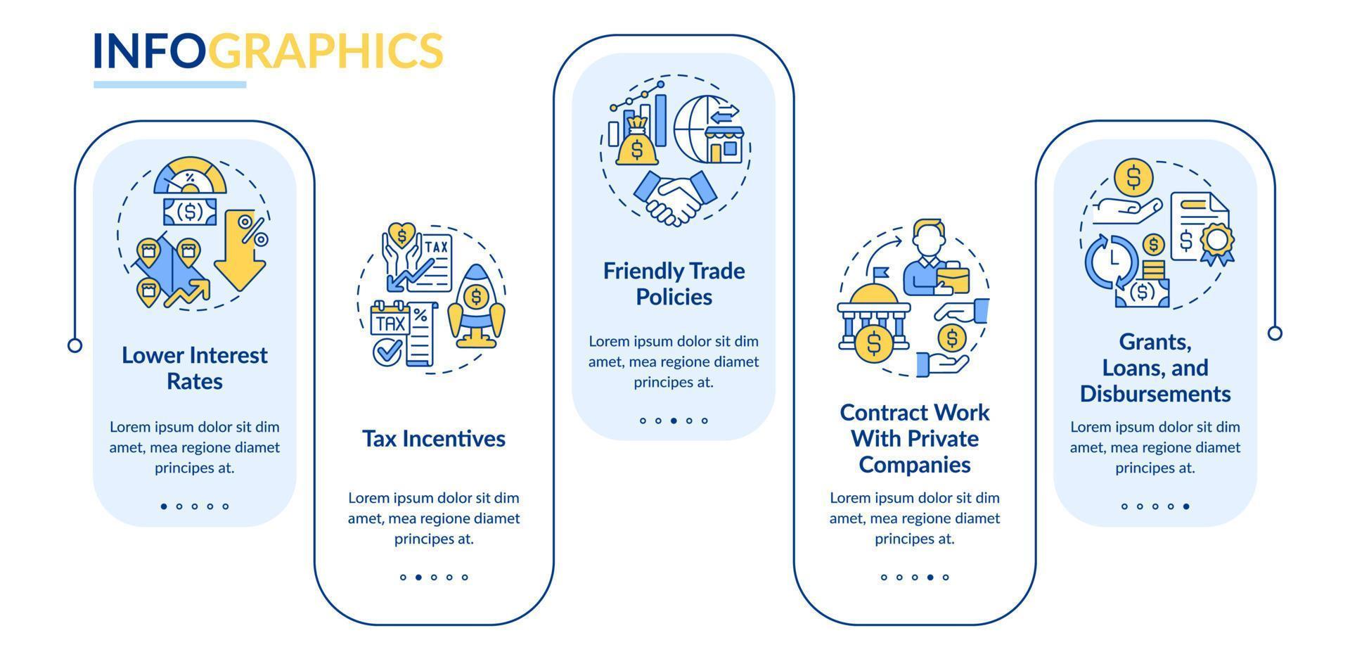 plantilla infográfica de rectángulo de actividad empresarial alentadora. visualización de datos con 5 pasos. gráfico de información de la línea de tiempo del proceso. diseño de flujo de trabajo con iconos de línea. vector