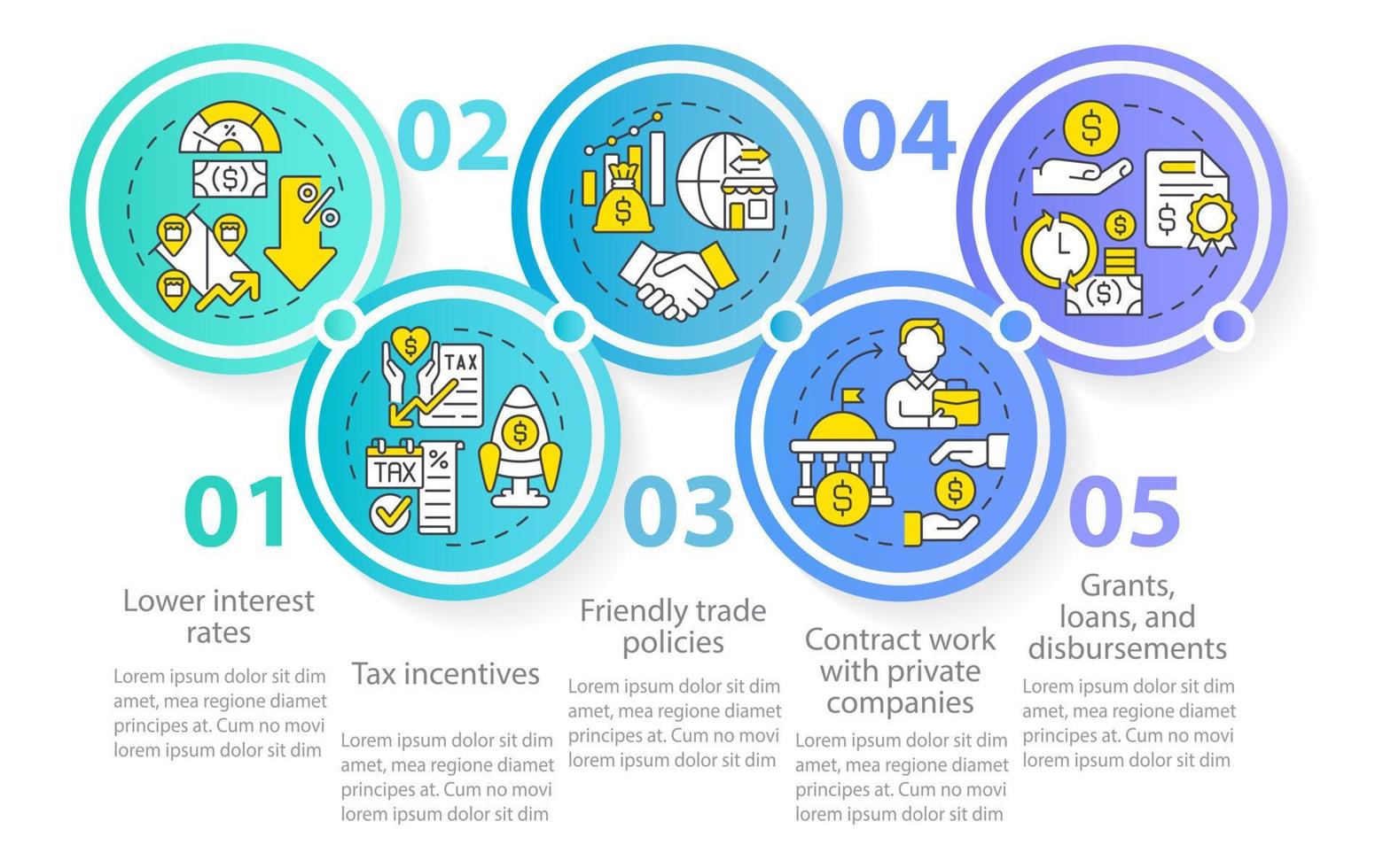 plantilla infográfica de círculo de actividad empresarial alentadora. visualización de datos con 5 pasos. gráfico de información de la línea de tiempo del proceso. diseño de flujo de trabajo con iconos de línea. vector