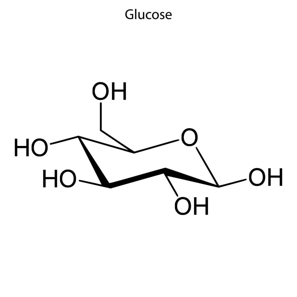 Skeletal formula of chemical molecule. vector