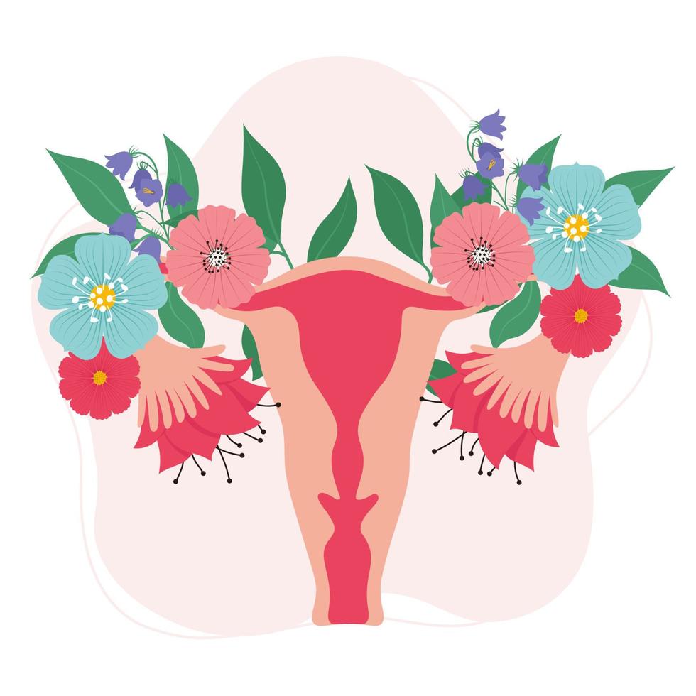 Female reproductive system with flowers. Uterus, womb female reproductive organ, women's health. Vector illustration in flat style