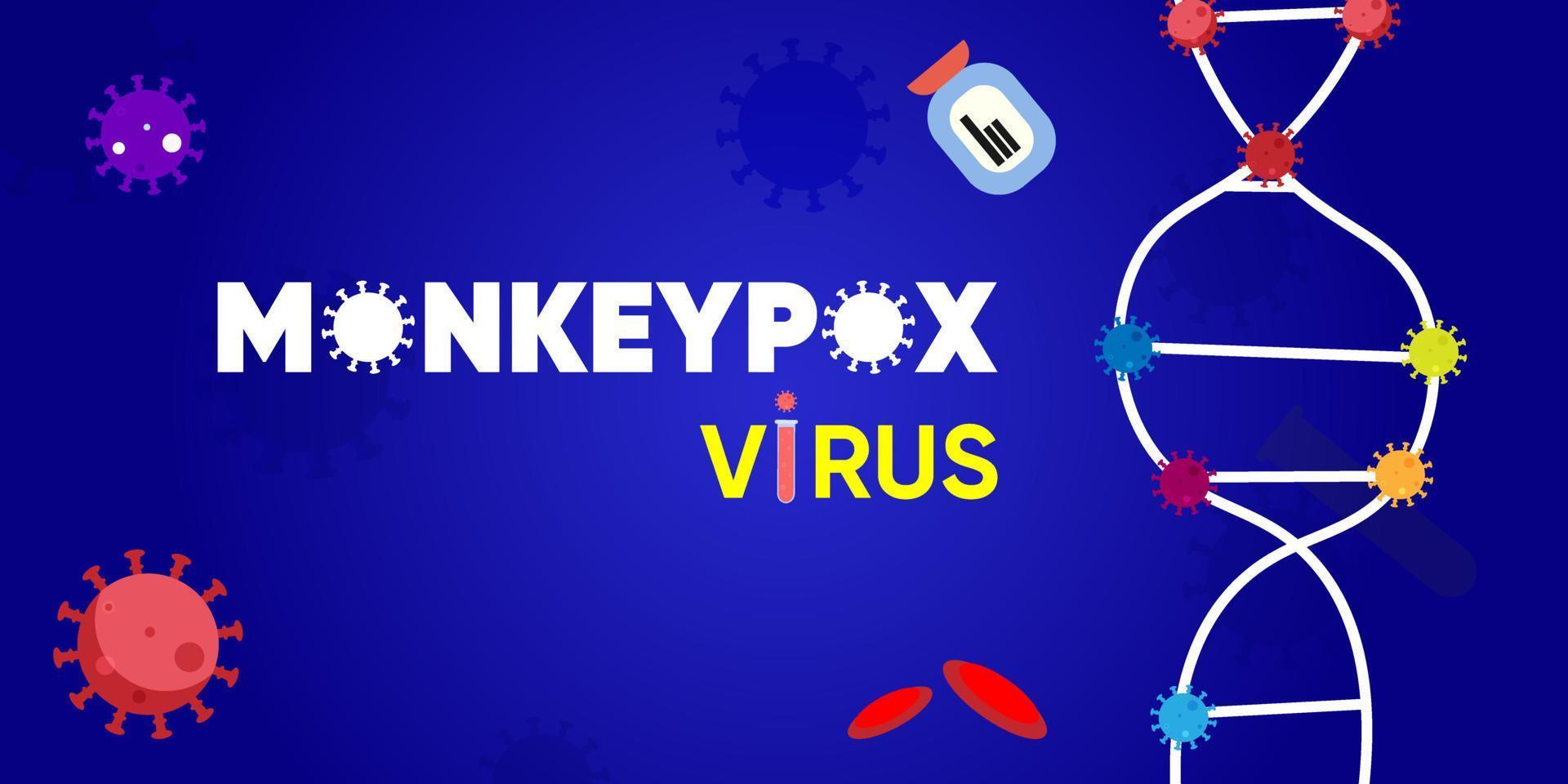 monkey pox virus poster, pox banner for your design. Vector