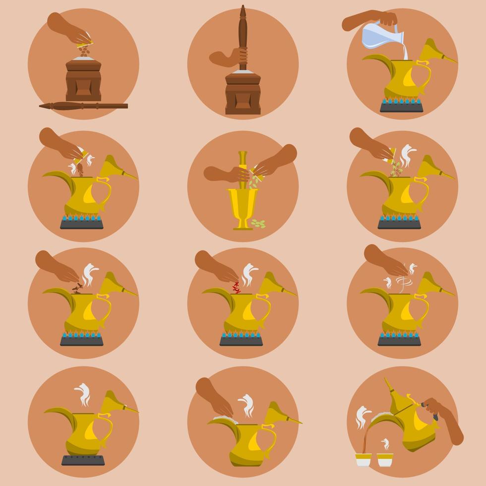 Editable Arabic Coffee Brewing Instruction Vector Illustration Icons Set for Arabian History and Middle Eastern Culture Tradition or Cafe Related Design