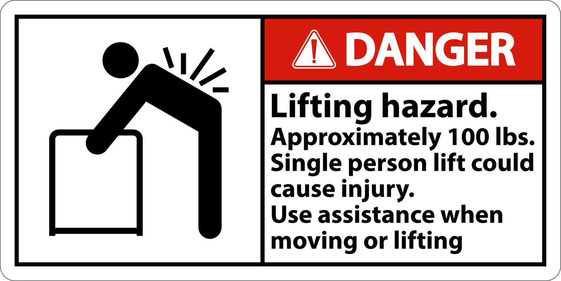 Danger Lifting Hazard Use Assistance Label On White Background vector