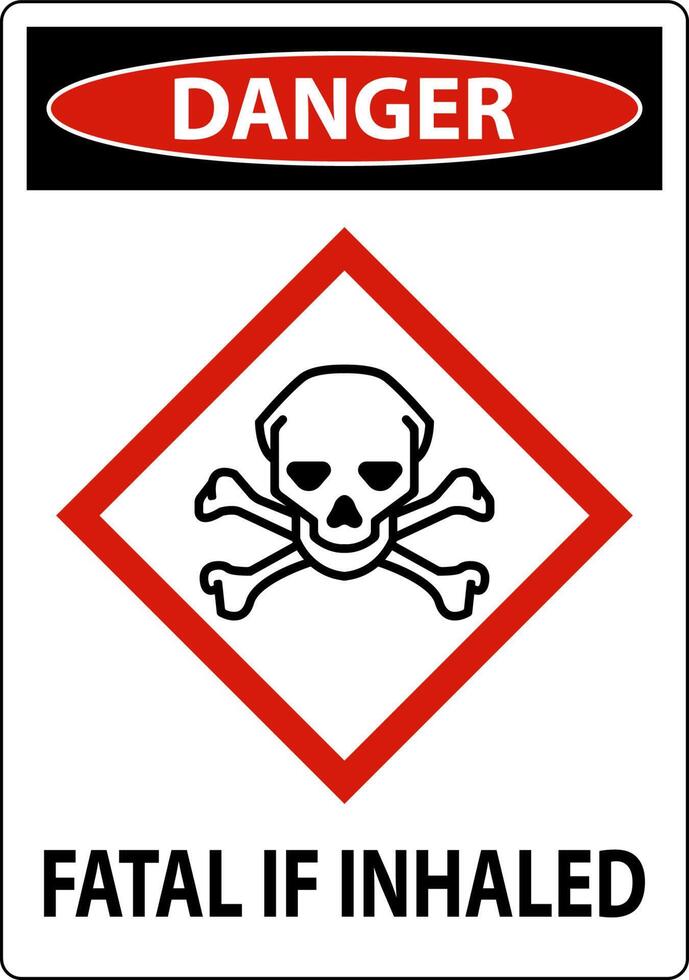 Danger Fatal In Inhaled Sign On White Background vector