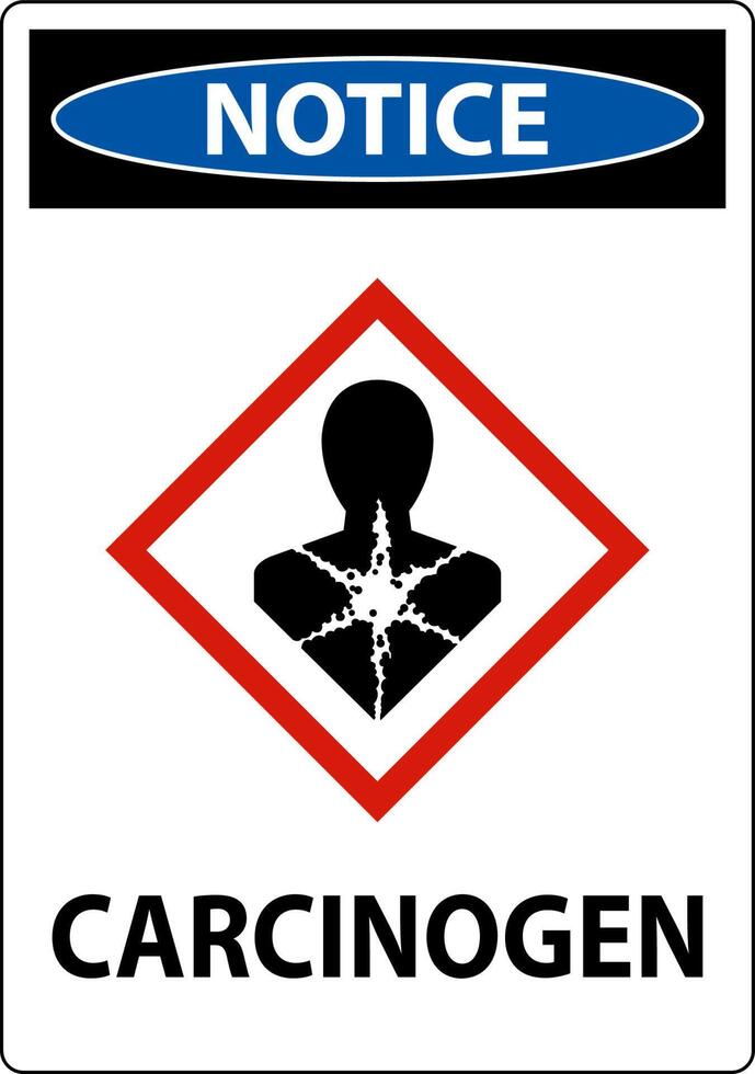 Notice Carcinogen GHS Sign On White Background vector