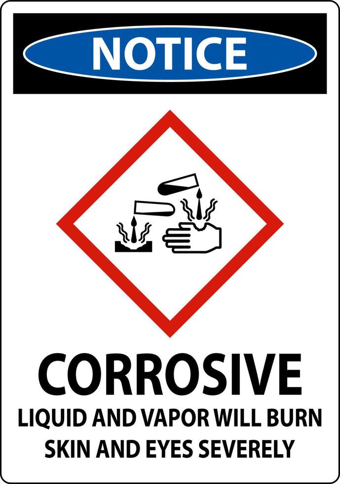 observe que el líquido corrosivo y el vapor quemarán el letrero ghs vector