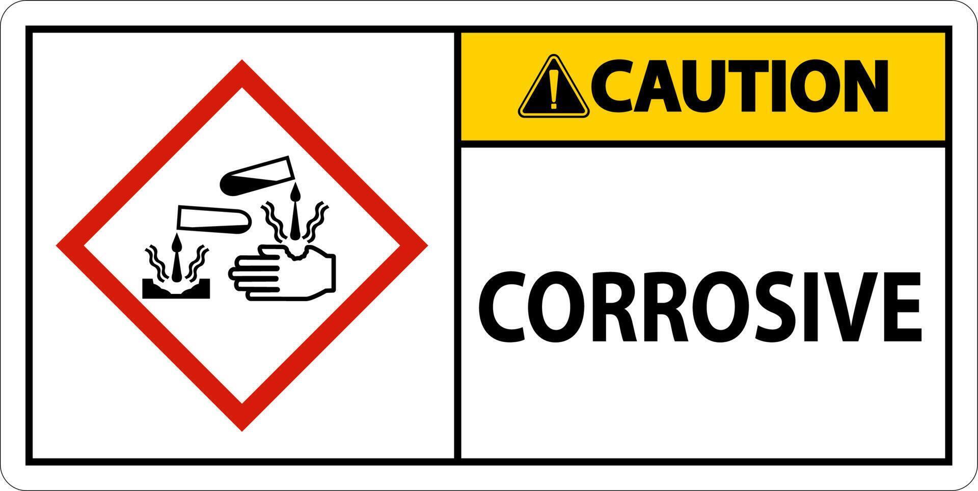 Caution Corrosive GHS Sign On White Background vector