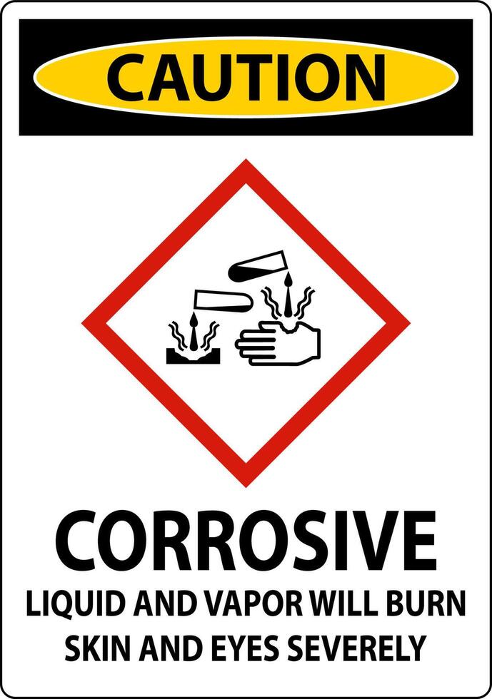 precaución el líquido corrosivo y el vapor quemarán el signo de ghs vector