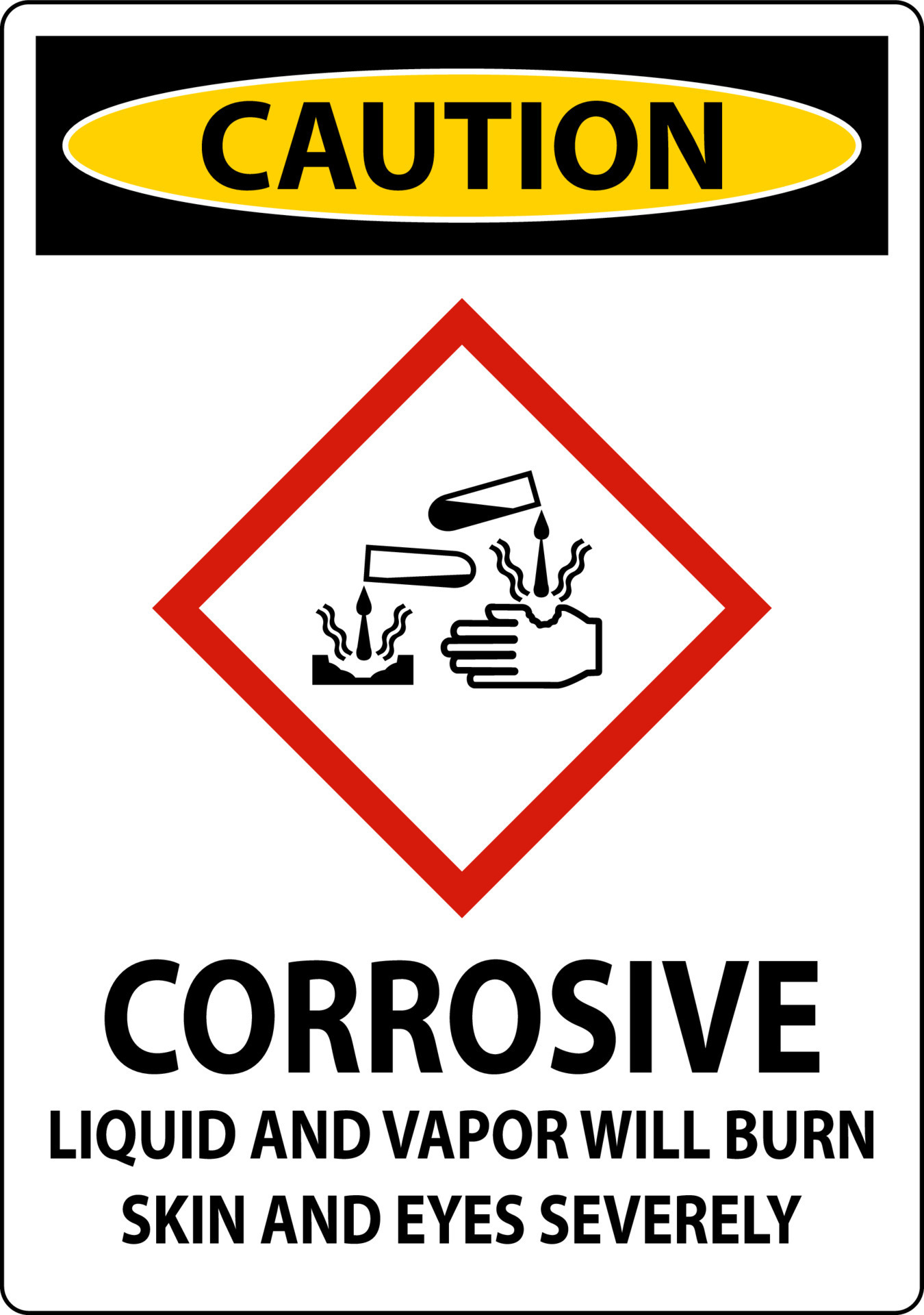 Caution Corrosive Liquid And Vapor Will Burn GHS Sign 8066378 Vector