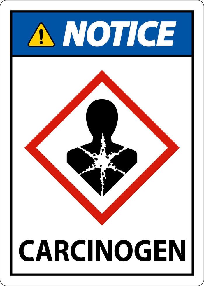 Notice Carcinogen GHS Sign On White Background vector